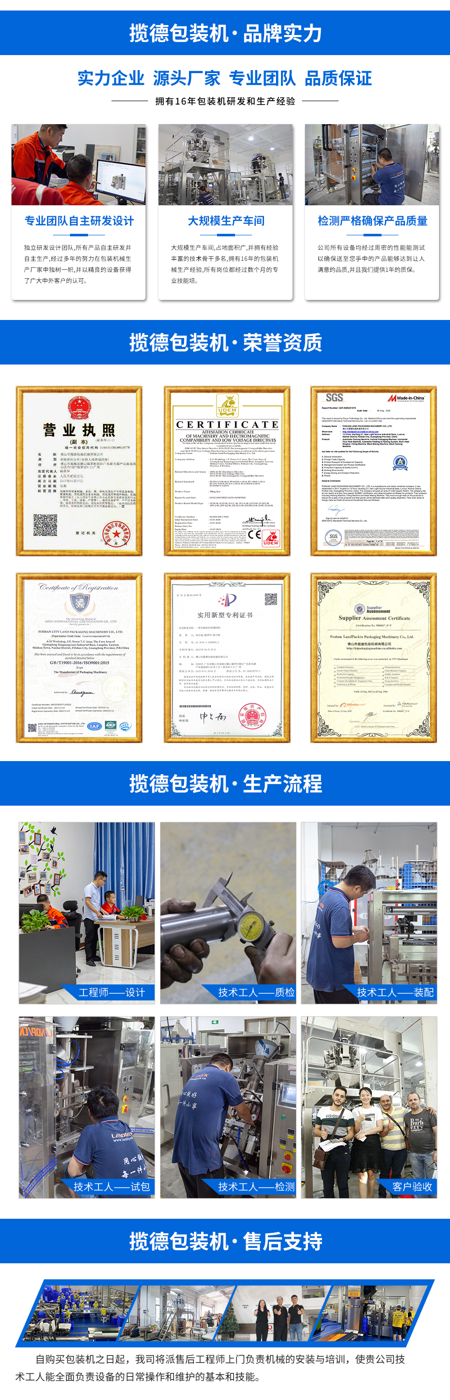 工廠實力