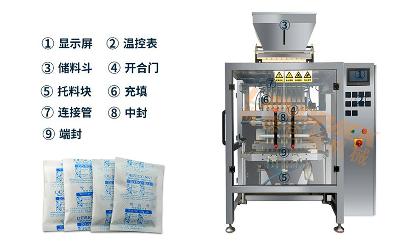 6列液體包裝機 6列液體包裝機
