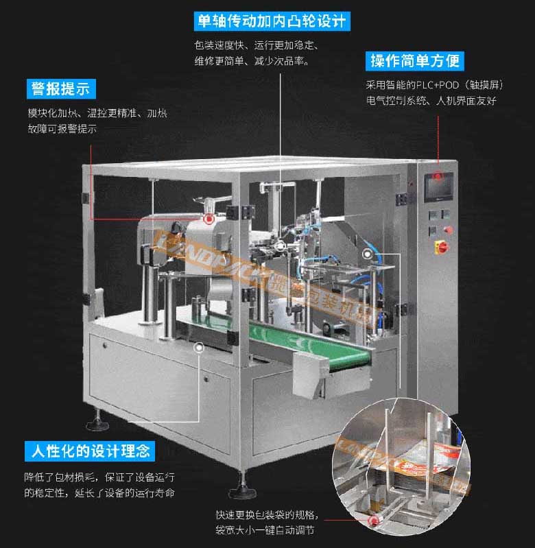 固小袋食鹽包裝機(jī)特點(diǎn) 小袋食鹽包裝機(jī)特點(diǎn)