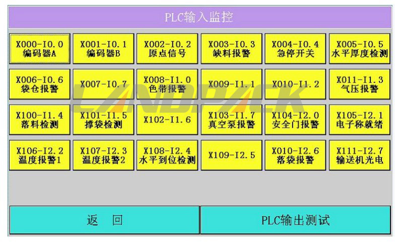PLC輸入監(jiān)控 PLC輸入監(jiān)控