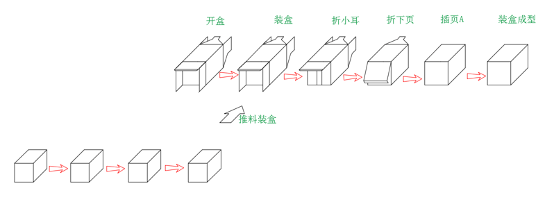 流程圖.png 流程圖.png