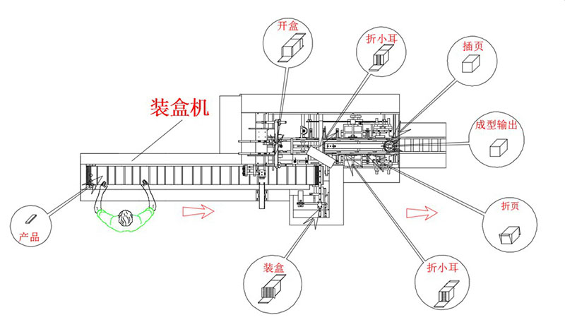 1592205178904208.jpg zhuanghejiliuchentu.jpg