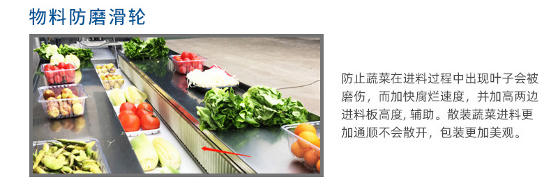 蔬菜打包圖2.jpg 蔬菜打包圖2.jpg