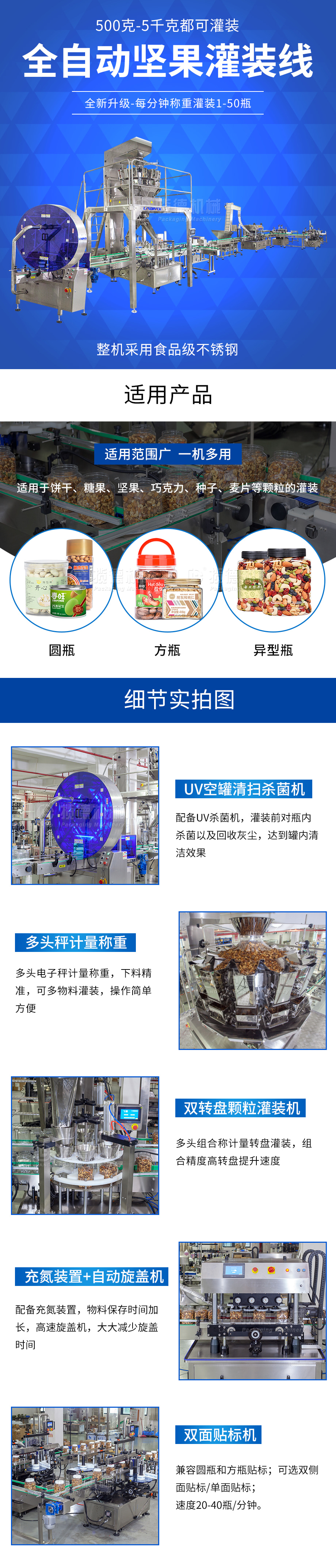 1676449952819880.jpg www.yalijuda.com_堅(jiān)果灌裝線詳情頁(yè)_rQLSC2punZ.jpg