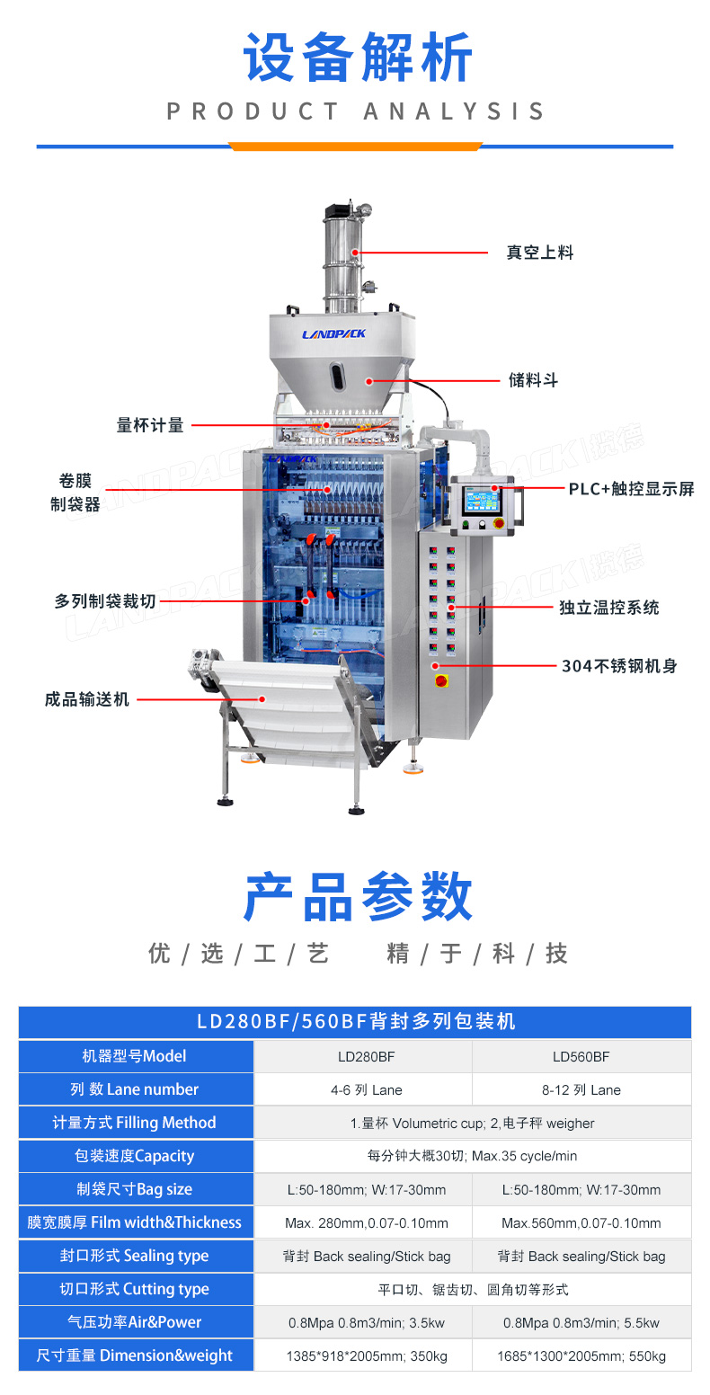 1718780585129695.jpg 口含煙包裝機(jī)-詳情頁_03.jpg