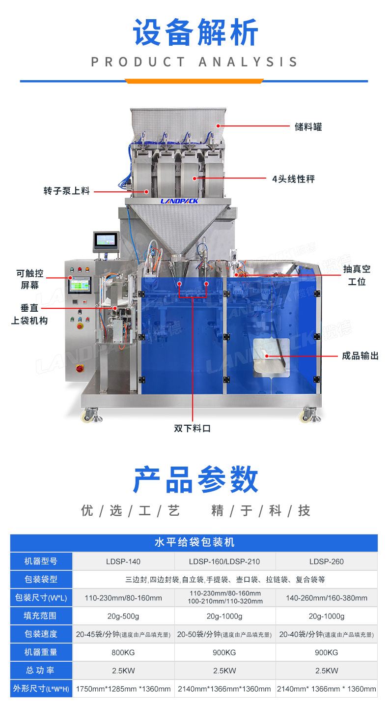 1741848701804204.jpg GP-210X水平給袋(抽真空)+4頭線性秤-詳情頁_03.jpg