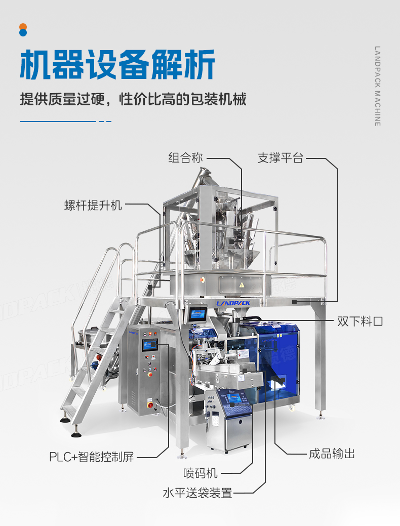 1741935222433342.jpg LDSP-210水平給袋機(jī)+防塵組合秤+2個螺桿上料機(jī)+噴碼機(jī)+土豆粉-詳情頁_05.jpg