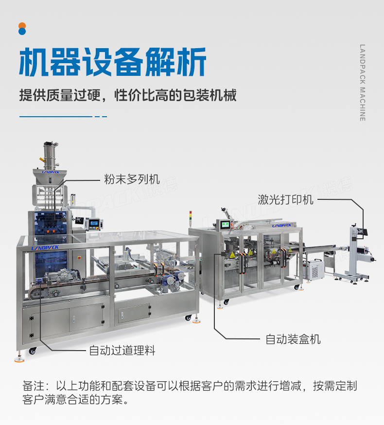 1745214369476063.jpg 檸檬粉包裝線(LDBF280G-4多列機+自動過線理料進(jìn)盒+自動裝盒機+紫外線激光打碼)+湯丹-詳情頁_05.jpg