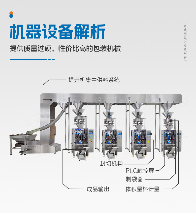 1746597592386097.jpg 洗衣粉包裝機(jī)(4臺(tái)LD-420C+一出四Z型提升機(jī))+蘊(yùn)琪-詳情頁_06.jpg