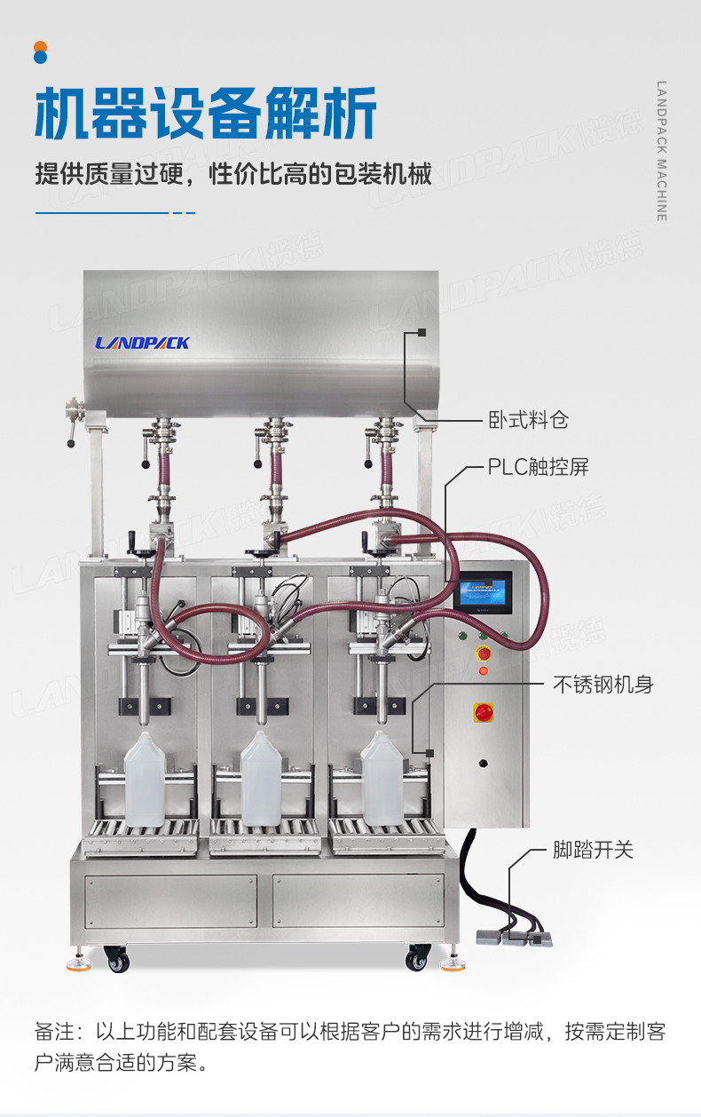 1749015651944162.jpg 三頭半自動(dòng)稱重灌裝機(jī)+辣椒醬+賢妹-詳情頁_05.jpg