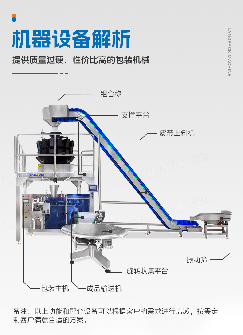 1752051379521400.jpg LDSP-210水平給袋機(14頭鐵氟龍花紋秤+裙邊皮帶提升機+圓盤理料機)+西梅干+賢妹_05.jpg